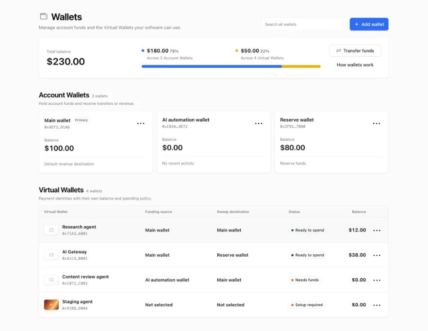 Cloudflare представила программируемый кошелёк для агентного интернета - 2